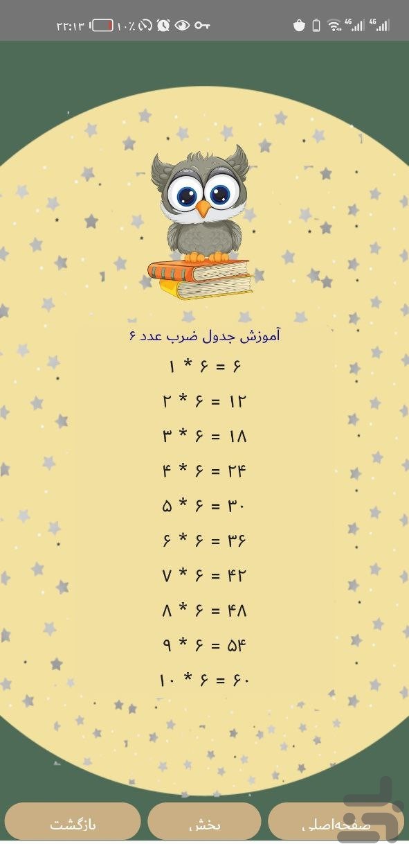 Phone Screen
